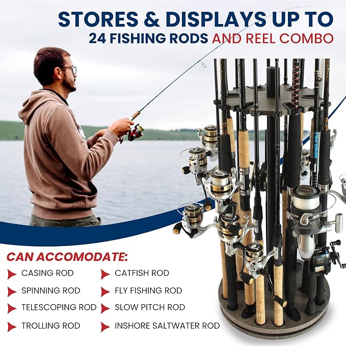 Rush Creek Creations Fishing Rod Holder - 360 Spinning Rack for Garage Organization and Storage, Pole Holder for Reels, Gear, Accessories, Tackle Box