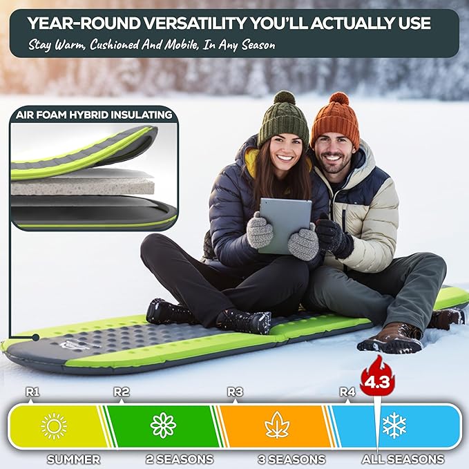 Gear Doctors® Oxylus 4.3 R-Value Insulated Foam Self Inflating Sleeping Pad Camping — Sleeping Pad Backpacking Air Mattress—Camping Mattress Self Inflating Camp Mat 4 Seasons Sleep Mat—Camp/Floor/Tent