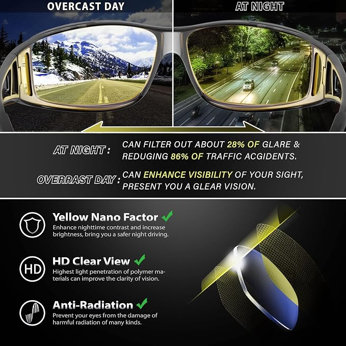 URUMQI Polarized Sunglasses Fit Over Glasses for Men Women, Wraparound Sun Glasses UV400 Protection for Driving Fishing