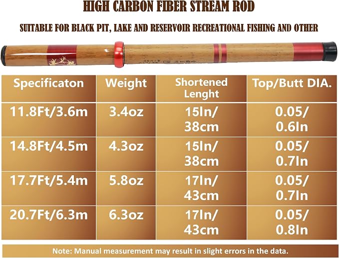 Carbon Fiber Tenkara Rod Kit Telescopic Tenkara Fishing Rod Tenkara Fly Rod