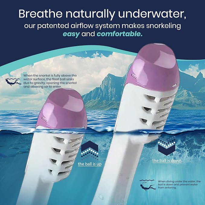 Phantom Aquatics Voda Full Face Snorkel Mask