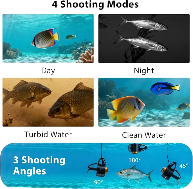 Underwater Camera Fish Finder: 1080P HD Waterproof for Ice/Lake/Sea Fishing with 82ft Cable｜Portable Depth Finders for Boats & Kayaks｜2000nit OLED Display for Murky Water Conditions