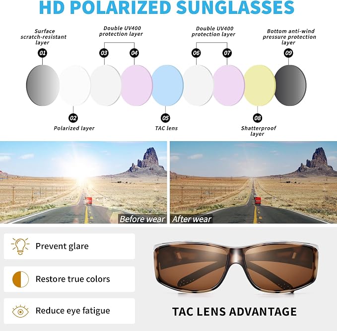URUMQI Polarized Sunglasses Fit Over Glasses for Men Women, Wraparound Sun Glasses UV400 Protection for Driving Fishing