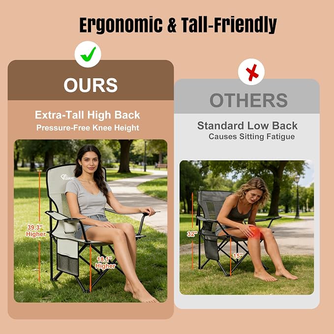 Camping Chair, 300 LBS High Back Breathable Mesh Lawn Chairs Folding (Gray) | Portable Outdoor Folding Camping Chair for Adults, with Cup Holder for Picnic, Lawn, Beach, Park, Fishing and Sports