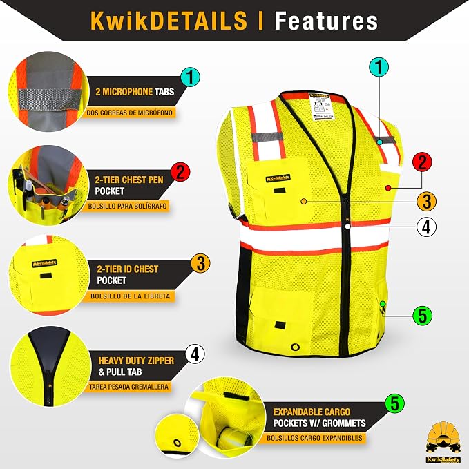 KwikSafety - BIG KAHUNA Safety Vest | Base & Limited Edition | Class 2 Reflective Vest ANSI OSHA Safety Vest for Men
