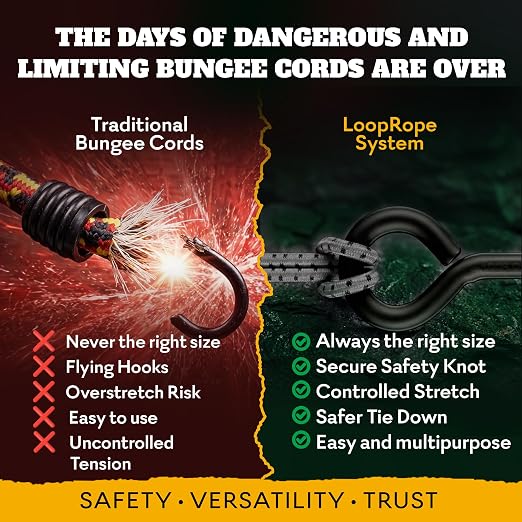 LoopRope Hunter Pack Heavy Duty Bungee Cord Set – Patented Adjustable Multi-Loop Tie Down System, Includes 3ft, 4ft & 5ft Ropes and 6 Carabiners for Camping, Trailer, ATV & More
