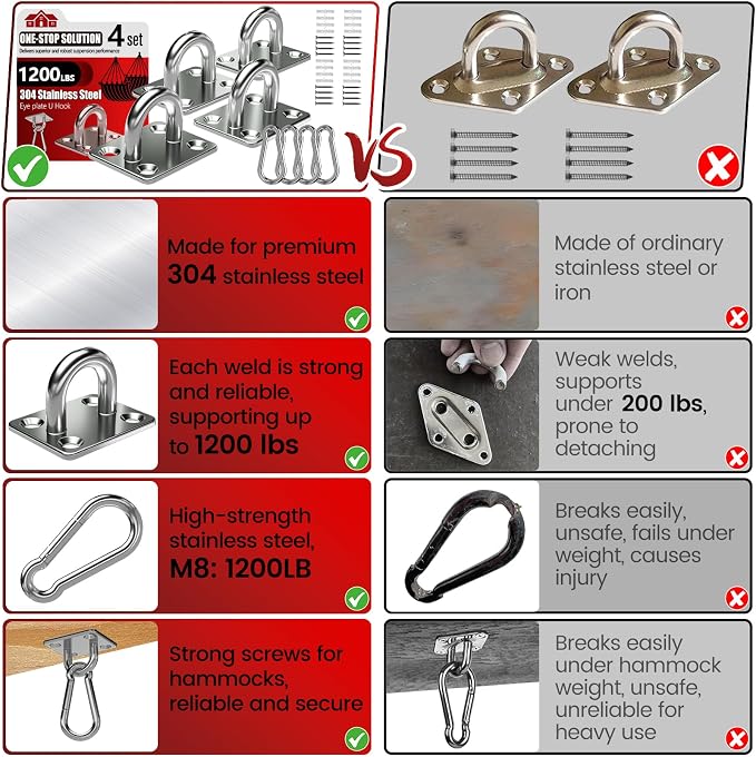 sprookber 304 Stainless Steel Pad Eye Snap Hooks, M8 Heavy Duty Ceiling Hooks, 1200 lb Capacity Hammock Swing Hanging kit, Plant Hangers, Marine Hardware Staple Hook Loop with Screws, Set of 8