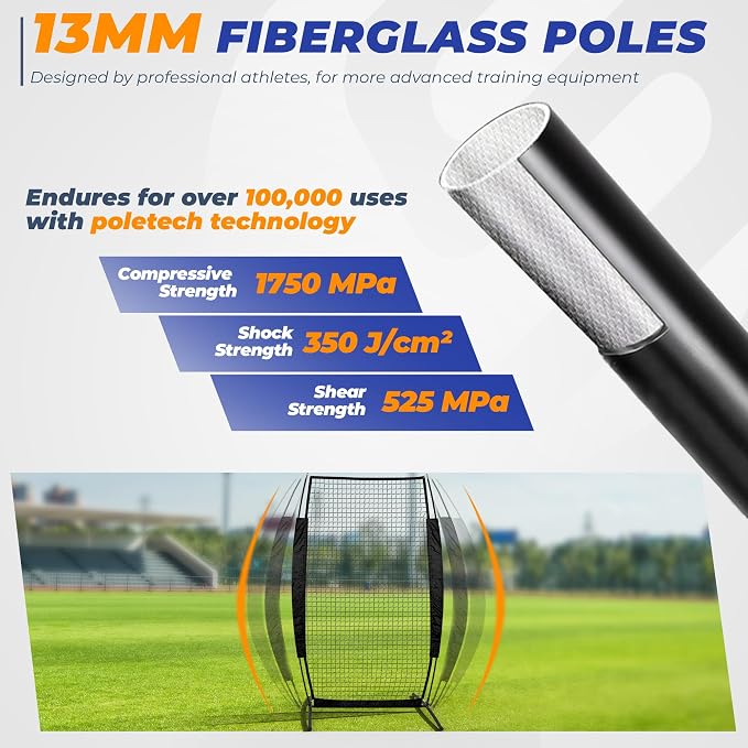 7x4FT Baseball Pitching Screen, Quick Setup Pitching Net for Pitchers Protection, Portable Baseball I Screen for Fields Batting Cages with Carry Bag