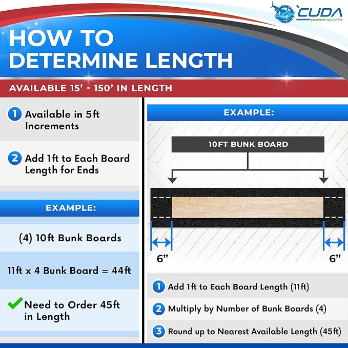 Boat Trailer Bunk Carpet (Black)- 36oz Forever Boat Bunk Carpet (24" W x 150'L, Black) Bunk Board Carpeting for Bunks