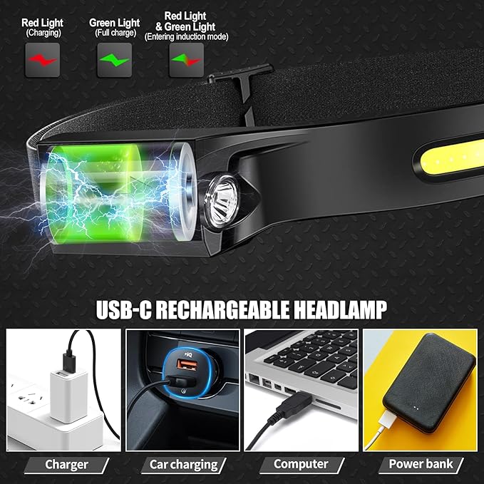 Headlamp Rechargeable 8 Pack, LED Headlight Flashlight Super Bright with 230° Wide Beam, 5 Modes Waterproof Head Lamp for Outdoor Hiking Running Camping