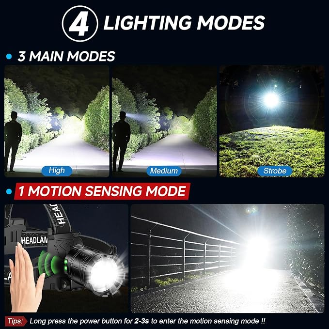 Kmivo 2-Pack Rechargeable LED Headlamps - 99,000 High Lumens Super Bright Head Light with 3 Modes, 90° Adjustable Tilt, IPX6 Waterproof for Camping, Hiking, Running & Outdoors