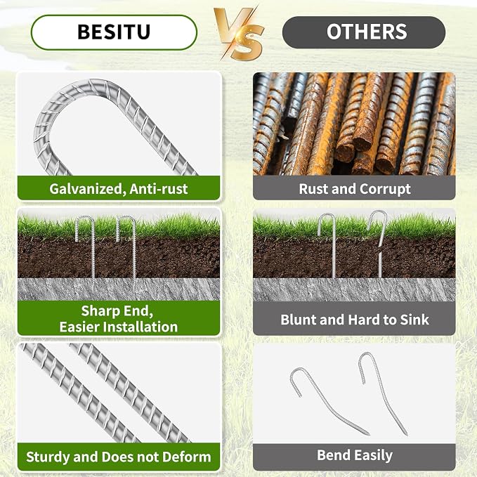 Besitu 12 Inch Ground Stakes Heavy Duty J Hook 60-Pack Metal Spikes Galvanized Ground Hooks Anchors Rebar Ground Stakes for Fence Tent Gazbo Bounce House and Outdoor Decorations Inflatables