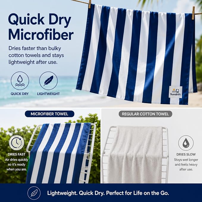 Oversized Microfiber Beach Towel 71x36 Inch, Quick Dry Sand Free Travel Towel, Lightweight Sueded Beach Blanket for Pool, Camping, Yoga & Beach Trips (Navy Blue)