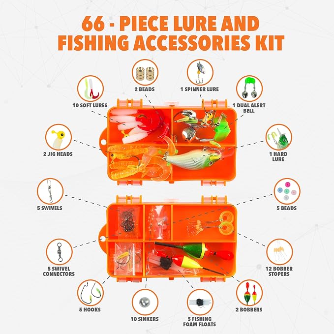 Kids Fishing Pole and Tackle Box Kit - Telescopic Kids Fishing Poles for Boys Perfect to Inspire a Lifetime Passion - Durable Youth Fishing Pole with Accessories Included and Non-Slip EVA Foam Handle