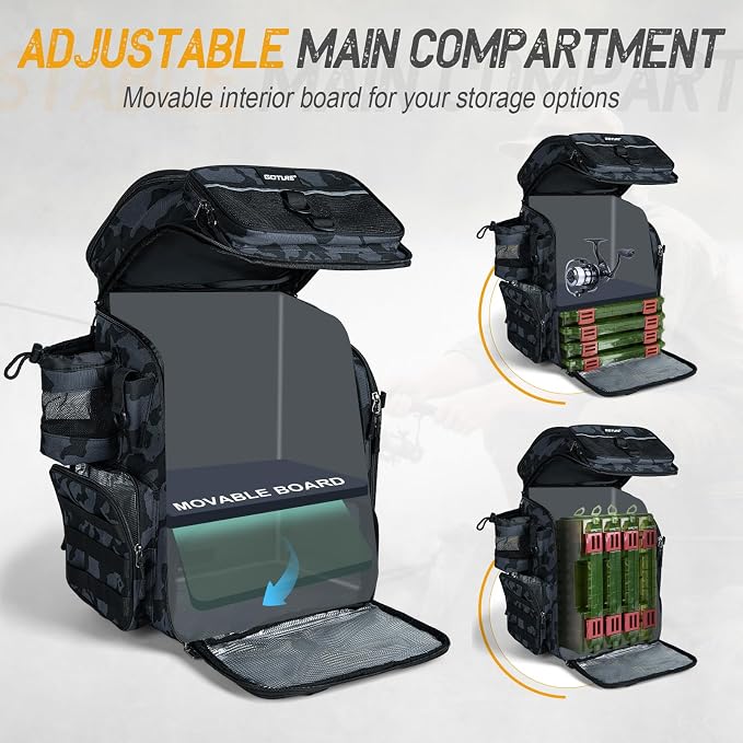 Goture Fishing Backpack with 4 Tackle Boxes, 900D Water-Resistant Tackle Backpack with Rod Holders,Insulated Cooler Compartment, 55L Large Capacity Fishing Gear Storage Bag for Saltwater & Freshwater
