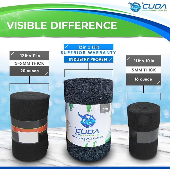 Cuda Boat Trailer Bunk Carpet 12 Inch Wide x 13ft-New Premium 30 Oz Roll- Cuda Bunk Carpet for Boat Trailers Parts Accessories Gray Grey Charcoal Lift Runners Covers Waterproof
