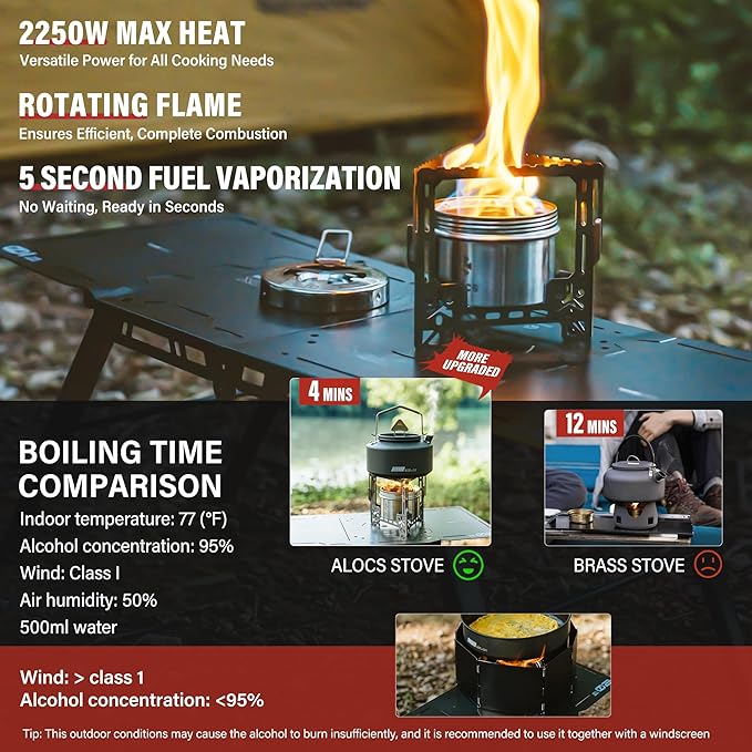 Alocs 2250W Alcohol Stove - Camping Stove with Sealed Cover - Stainless Steel Backpacking Solo Stove with Foldable Stand for Outdoor, Hiking, Survival, Climbing and Picnic