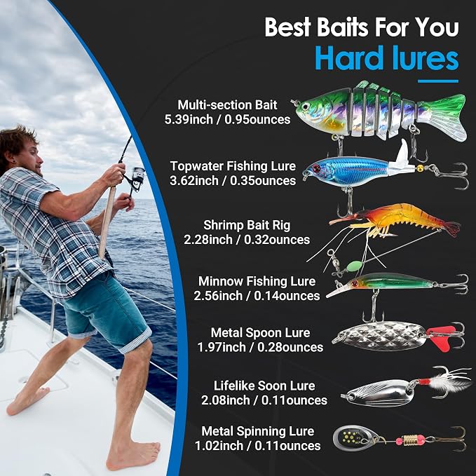 Fishing Lures Tackle Box Bass Kit,Saltwater & Freshwater Baits Set | 1.Bionic Swimbait and spinnerbaits 2.Suitable for beginners and gifts for kids 3.experiment with different techniques