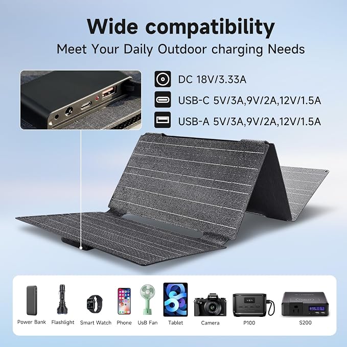 ALLPOWERS SE60 Portable Solar Panel 60W, IP68 Waterproof Solar Charger for Portable Power Station, Foldable Solar Panel kit, Solar Generator for Laptops, Phones, Camping, Hiking, Outdoor, Balcony