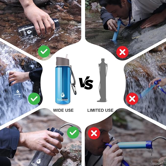 SurviMate Purified Water Bottle for Camping, Hiking, Backpacking and Travel, BPA Free with 5-Stage Intergrated Filter Straw