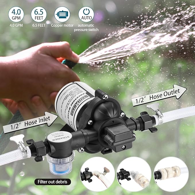 WASSERMANN RV Water Pumps 115V AC Pressure Pump with Pressure Switch, Self-priming Water Pump 4.0GPM 45PSI, Fresh Water Pump for RV, Kitchen Barthroom Camping Marine Yacht Garden Diaphragm Pump115volt
