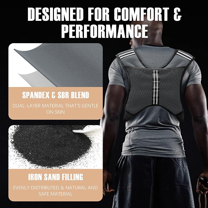 NATURELUX Weighted Vest Men or Women - 5/10/15/20/25/30lbs Weights with Reflective Stripe, Weighted Vest for Workout Equipment for Strength Training Running - Walking Weight Loss