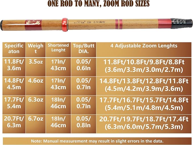 Carbon Fiber Tenkara Rod Kit Telescopic Tenkara Fishing Rod Tenkara Fly Rod
