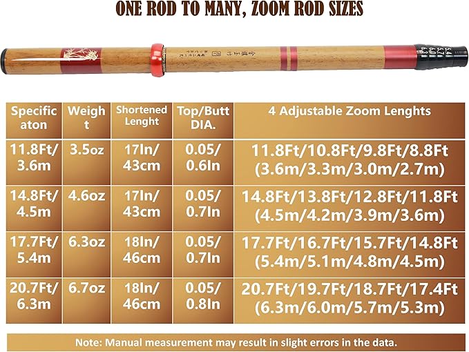 Carbon Fiber Tenkara Rod Kit Telescopic Tenkara Fishing Rod Tenkara Fly Rod