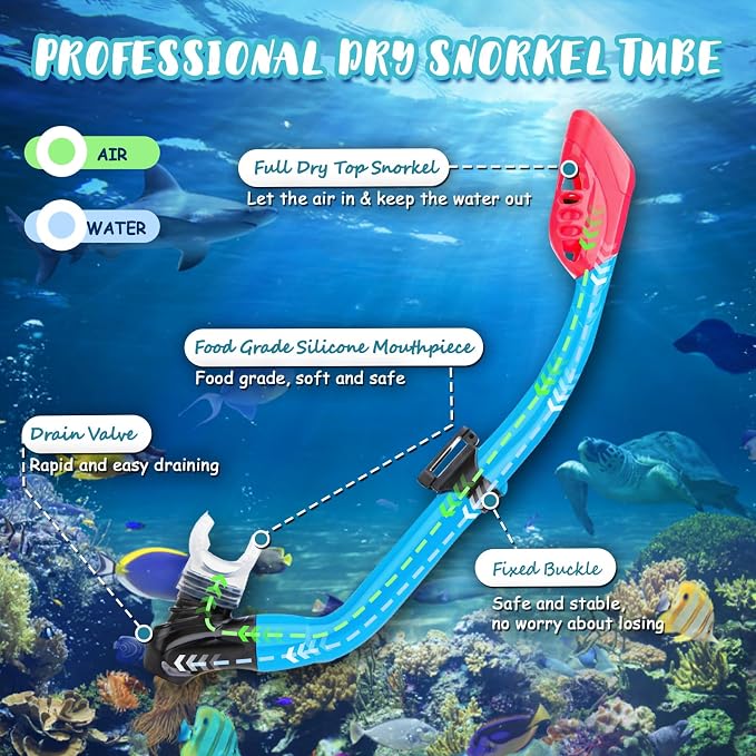 Snorkeling Gear for Kids, 4 in 1 Child Mask Fins Snorkel Set with Panoramic View Anti Fog Mask, Dry Top Snorkel, Trek Fins and Travel Bag, Kids Snorkeling Set with Fins for Snorkeling Swimming