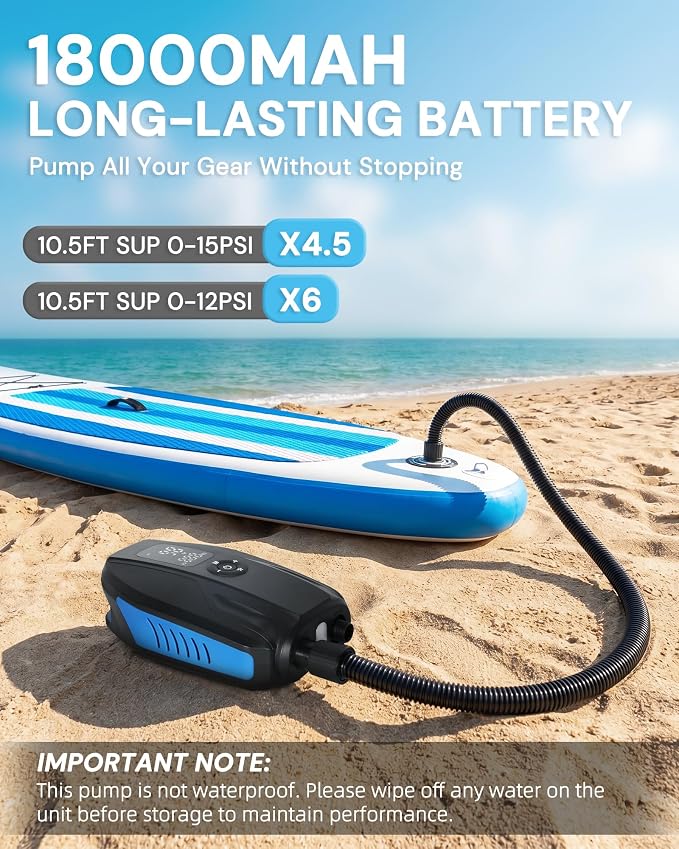 Paddle Board Electric Pump, 18000mAh Rechargeable 20PSI High Pressure SUP Pump, Intelligent Dual Stage Inflation & Deflation, Auto-Off for Stand Up Paddle Boards, Surfing Kite, Tent, Boat