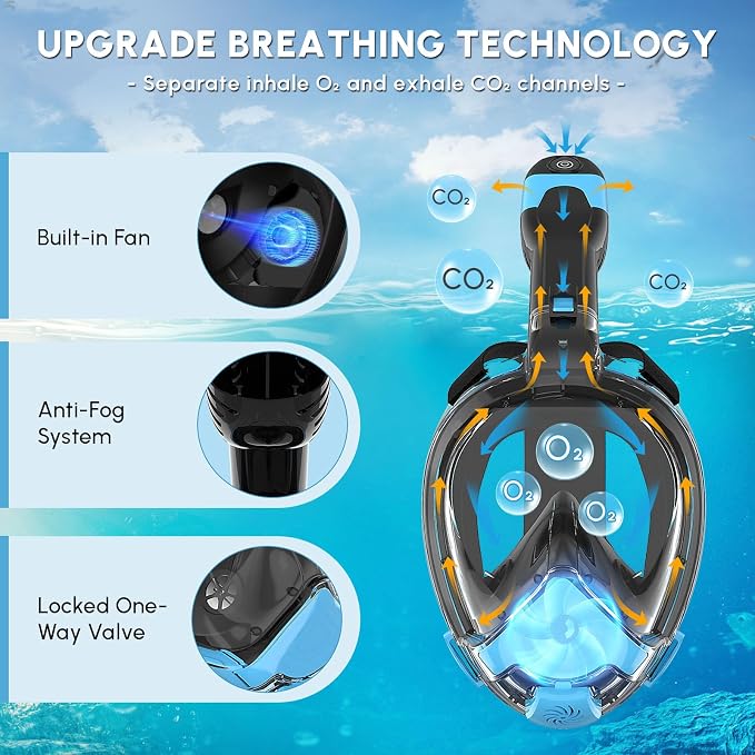 Yosmer Electric Full Face Snorkel Mask for Adults, Fan-Assisted Snorkeling Mask with Dry Top System, 180° Panoramic View, Anti-Fog Design, Foldable Travel Snorkel Gear