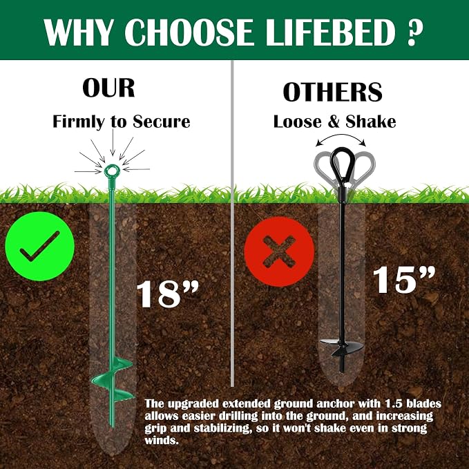 18 inch Ground Anchors Srew in Heavy Duty, Earth Shed Anchor Kit, Trampoline Stake Hook for Dirt, Swing Sets, Playset, Tent, Canopy, Carport, Mobile Home Tie Down, 6 Pack