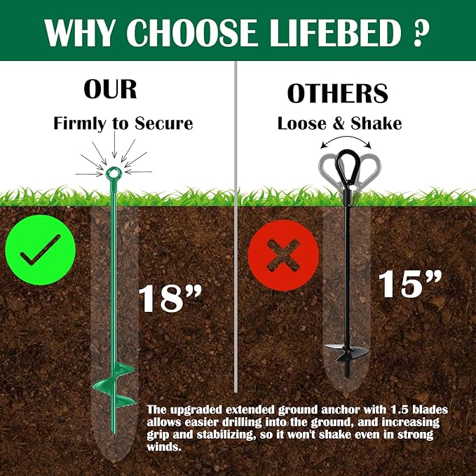 18 inch Ground Anchors Srew in Heavy Duty, Earth Shed Anchor Kit, Trampoline Stake Hook for Dirt, Swing Sets, Playset, Tent, Canopy, Carport, Mobile Home Tie Down, 4 Pack