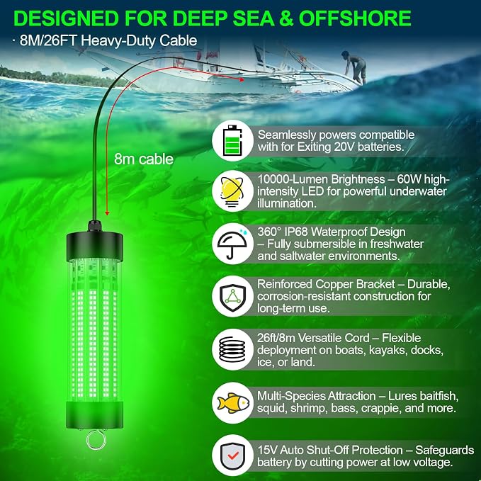 100W LED Underwater Fishing Light Compatible with for DeWalt 20V Battery (Not Included), 10000 Lumens, IP68 Waterproof Green Submersible Light with 8M Cable for Night/Boat/Ice Fishing