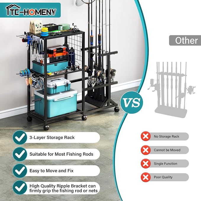 TC-HOMENY Fishing Rod Holders for Garage with Lockable Wheels, Heavy Duty Fishing Pole Rack Cart Holds Up to 10 Rods, Large Fishing Tackle Gear Organizer Storage rack for Room, Garage, Basement, Black