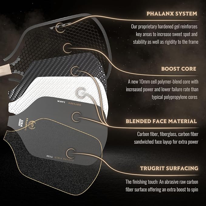 Spartus Apex Series Pickleball Paddle with TruGrit Surface Technology and Boost Core for Power & Control - USAP Approved