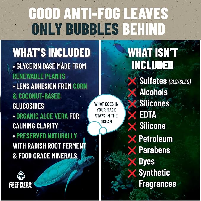 Powerful Anti-Fog Solution Investing in Plastic Clean-Up While Clearing Your View. Tear-Free, Plant-Sourced, Biodegradable, Reef-Safe, and in a Bio-Plastic Bottle for Snorkeling and Scuba Diving.