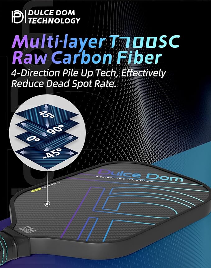 Dulce DOM Pickleball Paddles Set of 2/4 - USAPA Approved, 4 Indoor Outdoor Pickleball Balls, Fiberglass Surface Paddle Racket with Cover Bag, Ideal Training Equipment Gift for Men & Women