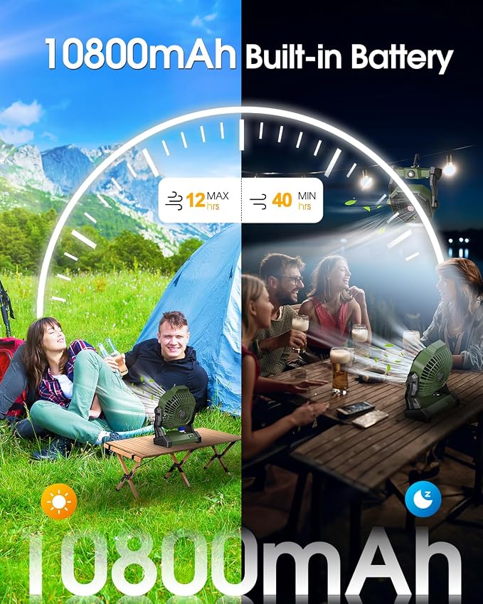 Solar Powered Fan,【Max 40H Runtime】Rechargeable Solar Camping Fans & Led Lantern,8-inch Portable Fan with Solar Panel,Battery Operated Powered Outdoor Tent Fans for Camping Essentials Accessories
