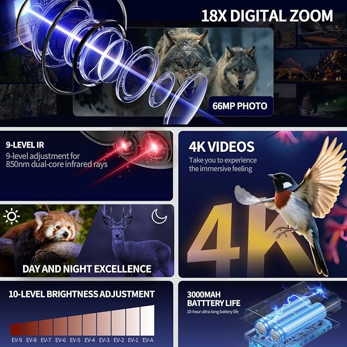 Portable 4K Night Vision Monocular, 66MP Image Infrared Monocular with Dual IR, 3000mAh Rechargeable Battery, 32GB SD Card+ Card Reader Included, for Camping, Wildlife Observation& Security