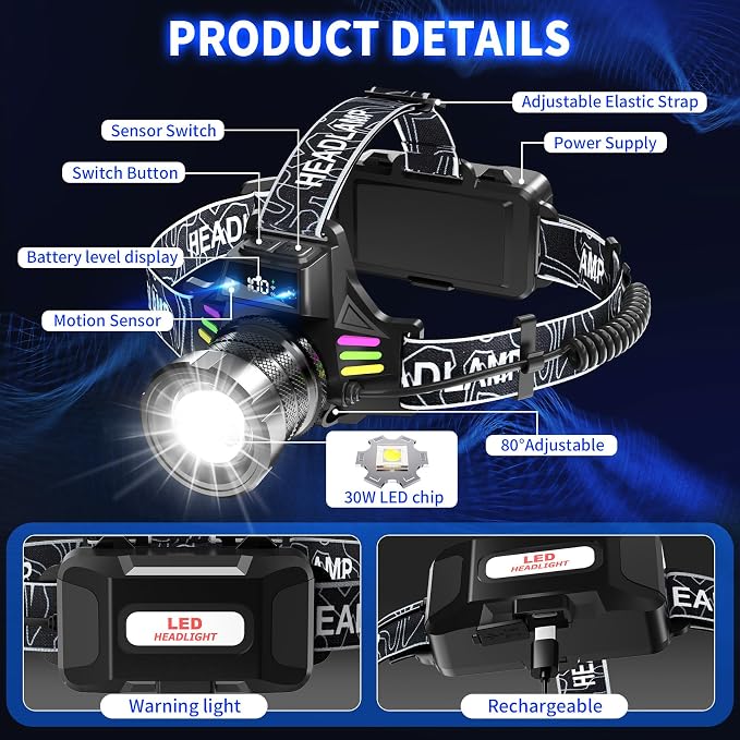 2 Pack Head Lamps led Rechargeable Super Bright 3000 Lumens Bright Headlight for Adults with 7 Modes, Motion Sensor & Digital Display Waterproof for Camping, Hiking, Running, Luminous Strip