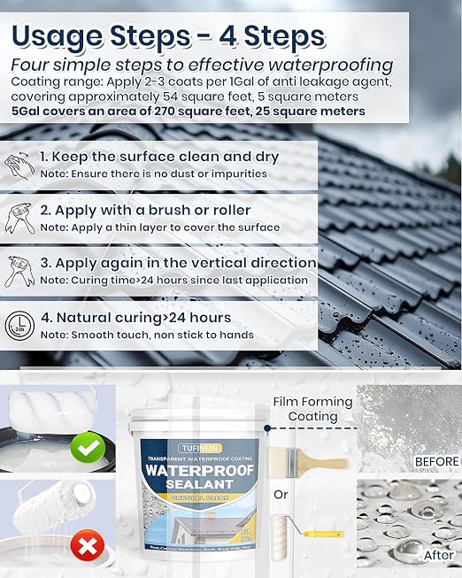 Waterproof Sealant 5 Gallon Clear, TUFINEIN Transparent Waterproof Coating Water-Based Invisible Agent Roofs, Walls, Garden, Terraces Indoor & Outdoor