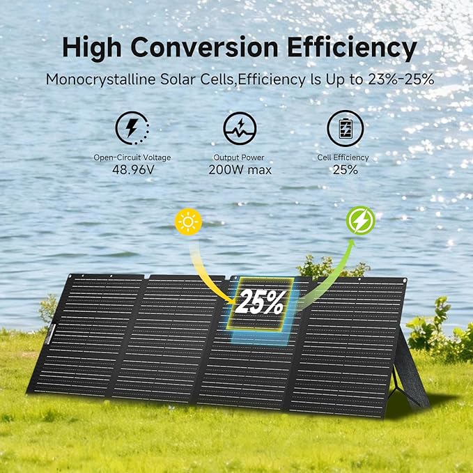 ALLPOWERS SOLAX SE200 200W Portable Solar Panel for Power Station, High-Efficiency Monocrystalline Solar Cell, IP68 Waterproof Foldable Solar Charger Kit with Kickstand for Camping RV Outdoor Off-Grid