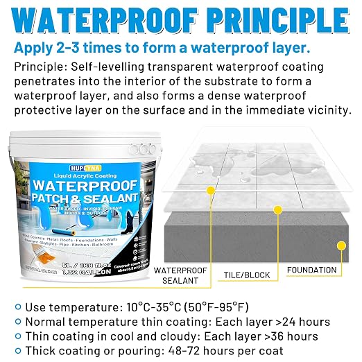 Hupeyna Liquid Waterproof Sealant, Invisible Water Proof Agent, Anti-Leakage Repairing Transparent Waterproof Coating, Indoor and Outdoor Water-Based Waterproofing Glue 1L