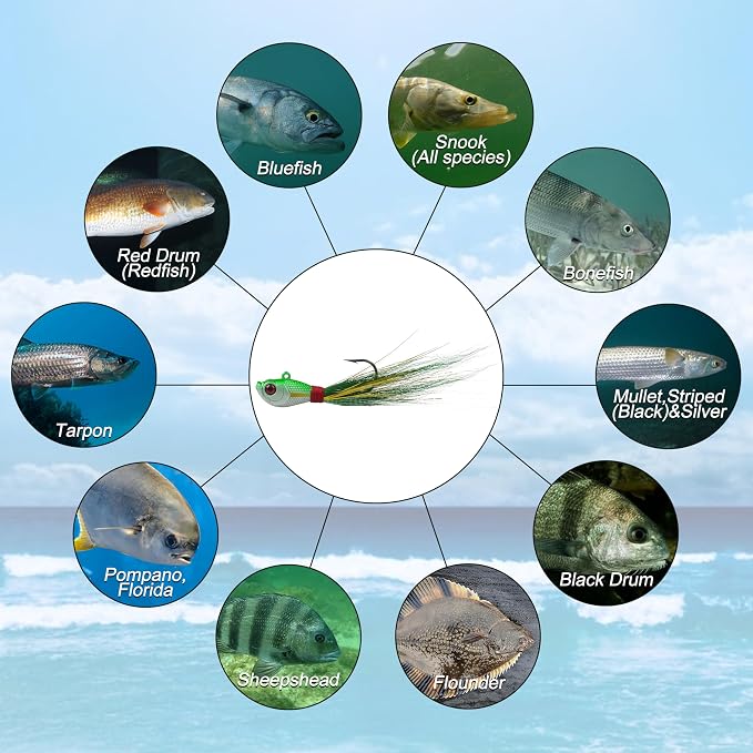 Surf Fishing Tackle Kit,161pcs Saltwater Fishing Gear Fishing Bait Rigs Fish Finder Rigs Pompano Rig Pyramid Sinker Weight Ocean Saltwater Fishing Lures Hooks Swivels Various Fishing Accessories