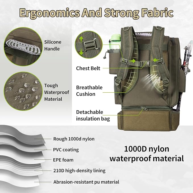 BLISSWILL Large Fishing Backpack with Cooler for 3 Tackle Boxes - Fishing Bag with Rod Holders for Camping and Hiking