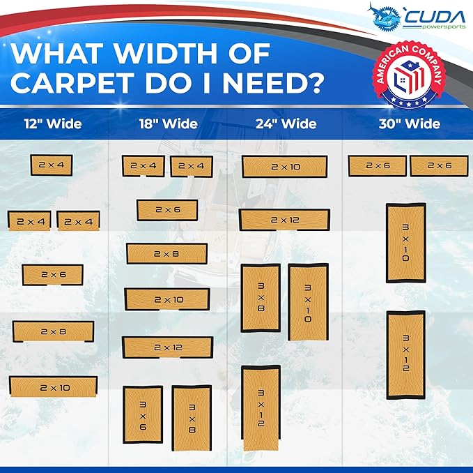 Boat Trailer Bunk Carpet - 36oz Forever Boat Bunk Carpet (12" W x 150'L, Charcoal) Bunk Board Carpeting