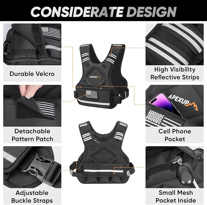 APEXUP Adjustable Weighted Vest, 4-10lb/12-18lb/20-32lb Vest with 6 Ironsand Weights and Large Pocket, Weight Vest for Men Women Strength Training, Running, Walking