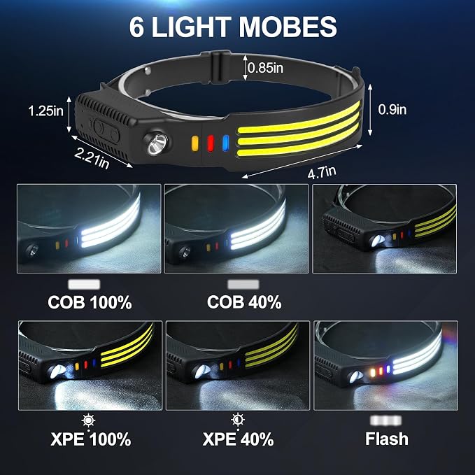 6Pack LED Headlamp Rechargeable, 1200 High Lumen Head Lamp, 230°Wide Beam, 5 Light Modes, IPX6 Waterproof Head Light for Camping, Running, Hiking