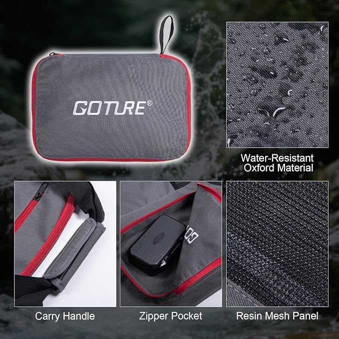 Goture Waterproof Fishing Waist Pack,IPX8 840D TPU Large Tackle Bags with Rod Holder,Airtight Zipper,Detachable Water Bottle Holder, 10L Fly Fishing Bag with Adjustable Strap, Wader Bag Included